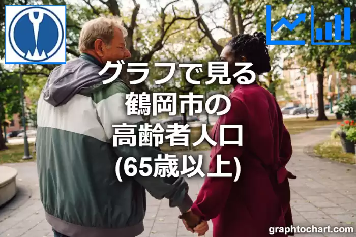 グラフで見る鶴岡市の高齢者人口（65歳以上）は多い？少い？(推移グラフと比較)