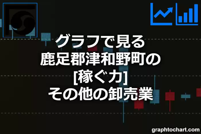 グラフで見る鹿足郡津和野町のその他の卸売業の「稼ぐ力」は高い？低い？(推移グラフと比較)