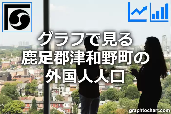 グラフで見る鹿足郡津和野町の外国人人口は多い？少い？(推移グラフと比較)