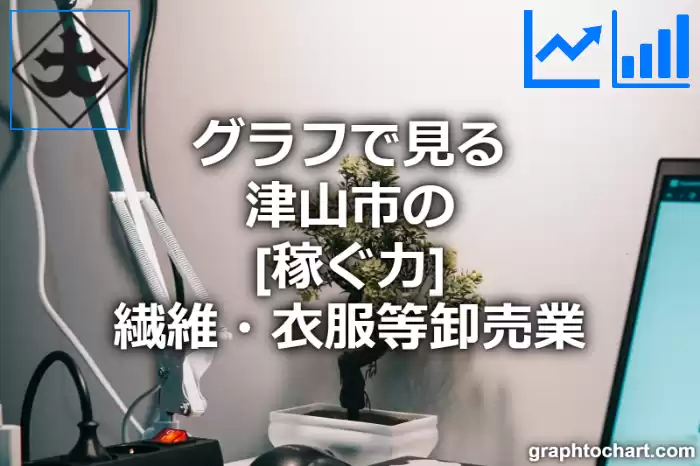 グラフで見る津山市の繊維・衣服等卸売業の「稼ぐ力」は高い？低い？(推移グラフと比較)