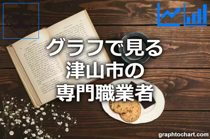 グラフで見る津山市の専門職業者は多い？少い？(推移グラフと比較)