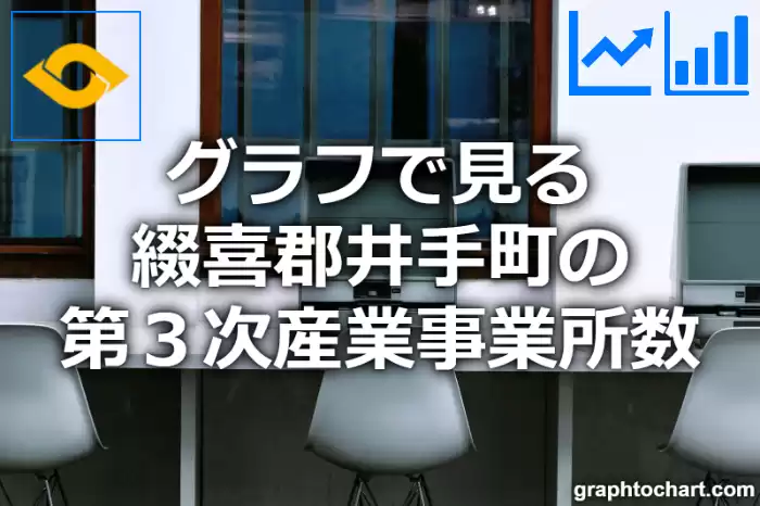 グラフで見る綴喜郡井手町の第３次産業事業所数は多い？少い？(推移グラフと比較)