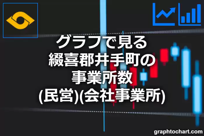 グラフで見る綴喜郡井手町の事業所数（民営）（会社事業所）は多い？少い？(推移グラフと比較)