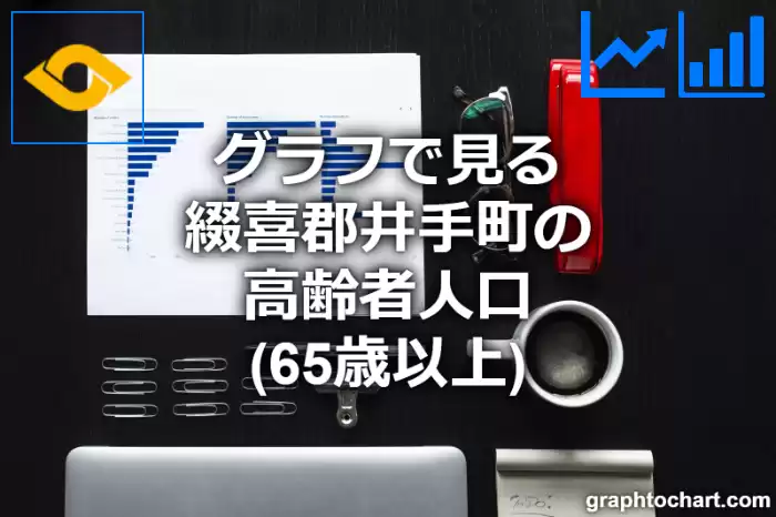 グラフで見る綴喜郡井手町の高齢者人口（65歳以上）は多い？少い？(推移グラフと比較)
