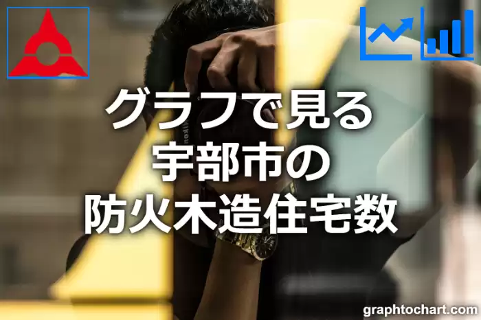 グラフで見る宇部市の防火木造住宅数は多い？少い？(推移グラフと比較)