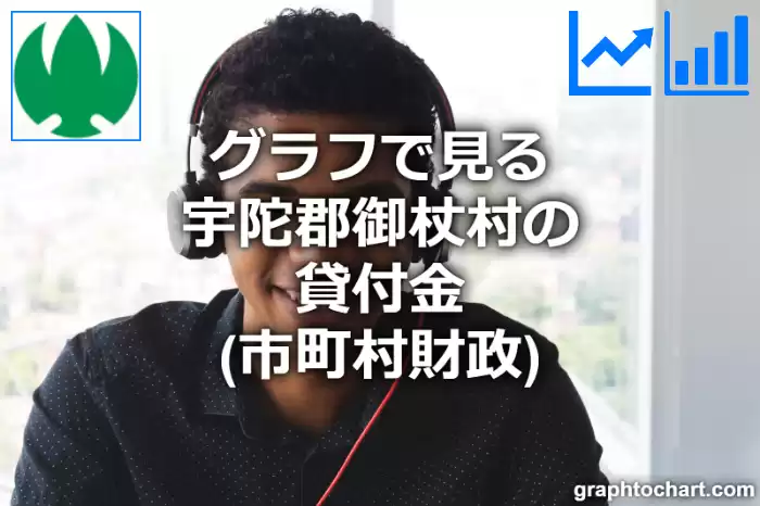 グラフで見る宇陀郡御杖村の貸付金は高い？低い？(推移グラフと比較)