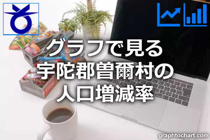 グラフで見る宇陀郡曽爾村の人口増減率は高い？低い？(推移グラフと比較)