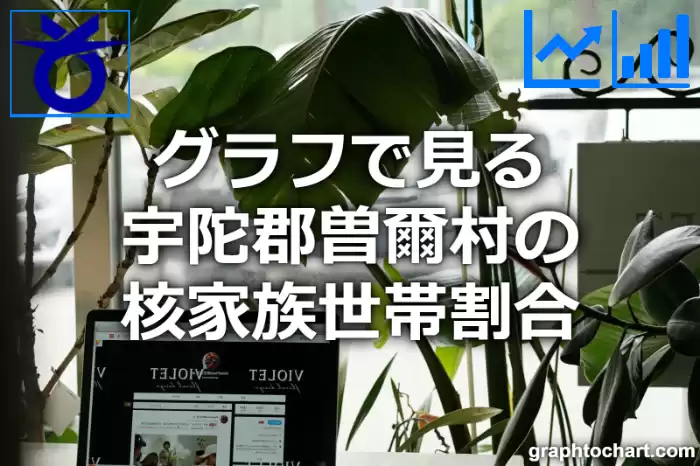 グラフで見る宇陀郡曽爾村の核家族世帯割合は高い？低い？(推移グラフと比較)