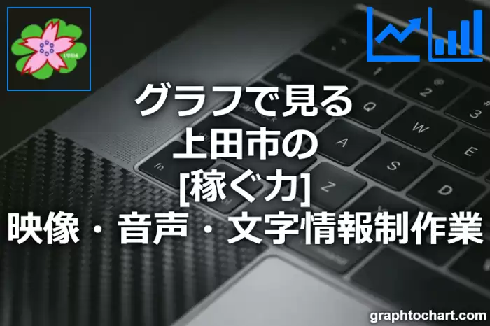 グラフで見る上田市の映像・音声・文字情報制作業の「稼ぐ力」は高い？低い？(推移グラフと比較)