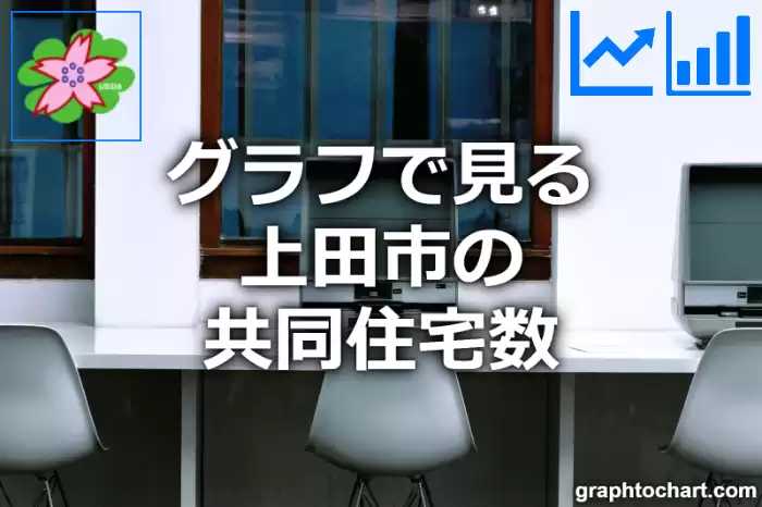 グラフで見る上田市の共同住宅数は多い？少い？(推移グラフと比較)