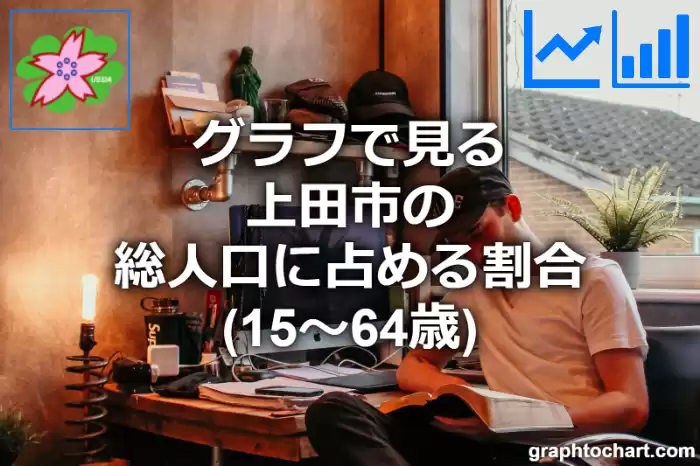 グラフで見る上田市の生産年齢人口に占める割合（15～64歳）は高い？低い？(推移グラフと比較)