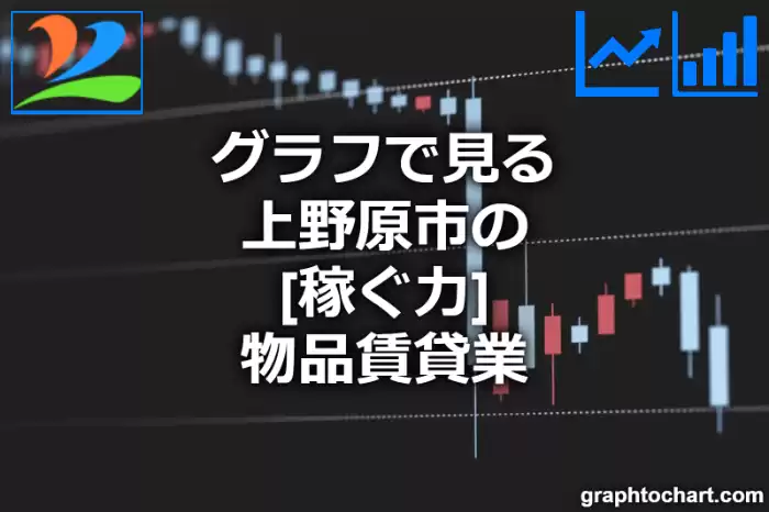グラフで見る上野原市の物品賃貸業の「稼ぐ力」は高い？低い？(推移グラフと比較)