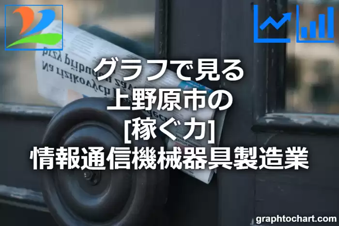 グラフで見る上野原市の情報通信機械器具製造業の「稼ぐ力」は高い？低い？(推移グラフと比較)