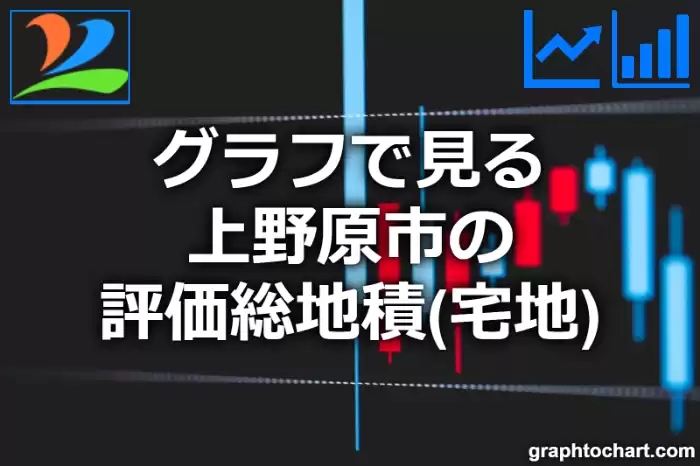 グラフで見る上野原市の評価総地積（宅地）は広い？狭い？(推移グラフと比較)