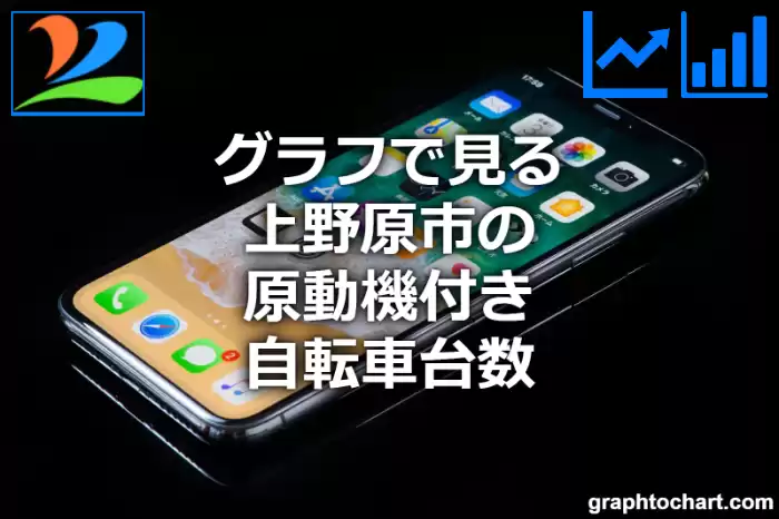 グラフで見る上野原市の原動機付き自転車台数は多い？少い？(推移グラフと比較)