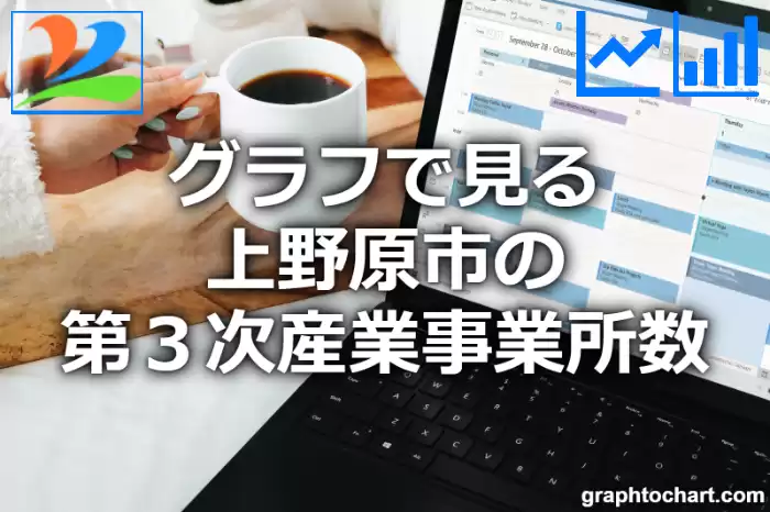 グラフで見る上野原市の第３次産業事業所数は多い？少い？(推移グラフと比較)