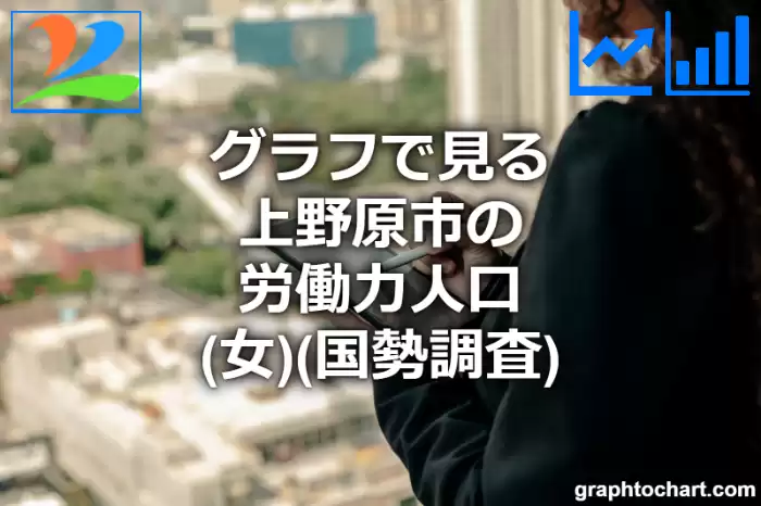 グラフで見る上野原市の労働力人口（女）は多い？少い？(推移グラフと比較)
