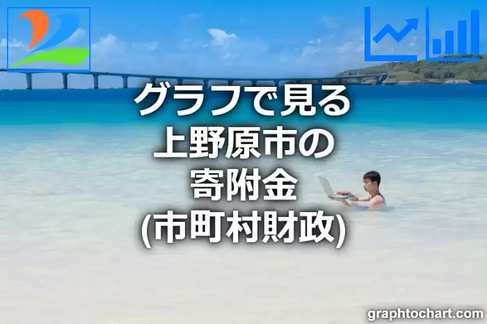 グラフで見る上野原市の寄附金は高い？低い？(推移グラフと比較)