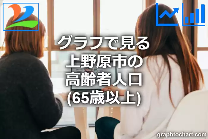 グラフで見る上野原市の高齢者人口（65歳以上）は多い？少い？(推移グラフと比較)
