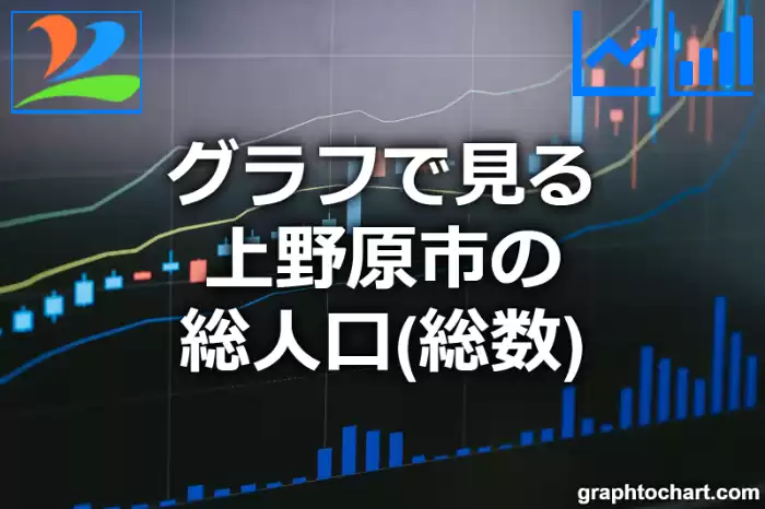 グラフで見る上野原市の総人口（総数）は多い？少い？(推移グラフと比較)