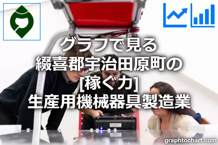 グラフで見る綴喜郡宇治田原町の生産用機械器具製造業の「稼ぐ力」は高い？低い？(推移グラフと比較)