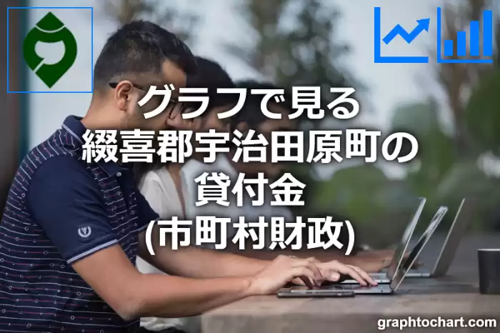 グラフで見る綴喜郡宇治田原町の貸付金は高い？低い？(推移グラフと比較)