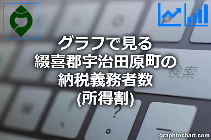 グラフで見る綴喜郡宇治田原町の納税義務者数（所得割）は多い？少い？(推移グラフと比較)