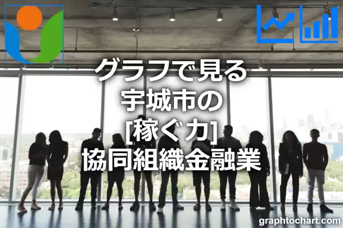 グラフで見る宇城市の協同組織金融業の「稼ぐ力」は高い？低い？(推移グラフと比較)