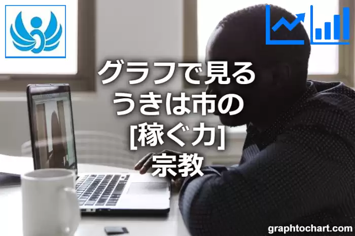 グラフで見るうきは市の宗教の「稼ぐ力」は高い？低い？(推移グラフと比較)