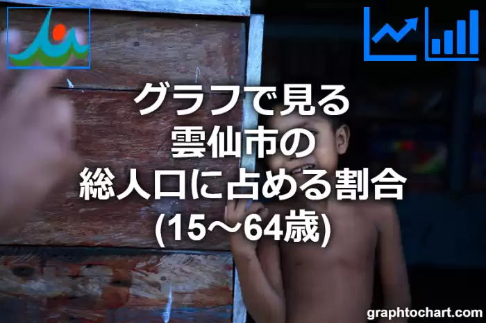 グラフで見る雲仙市の生産年齢人口に占める割合（15～64歳）は高い？低い？(推移グラフと比較)