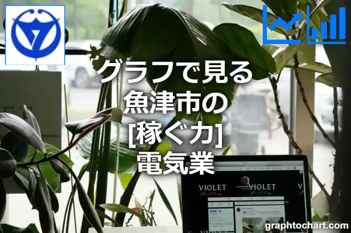 グラフで見る魚津市の電気業の「稼ぐ力」は高い？低い？(推移グラフと比較)