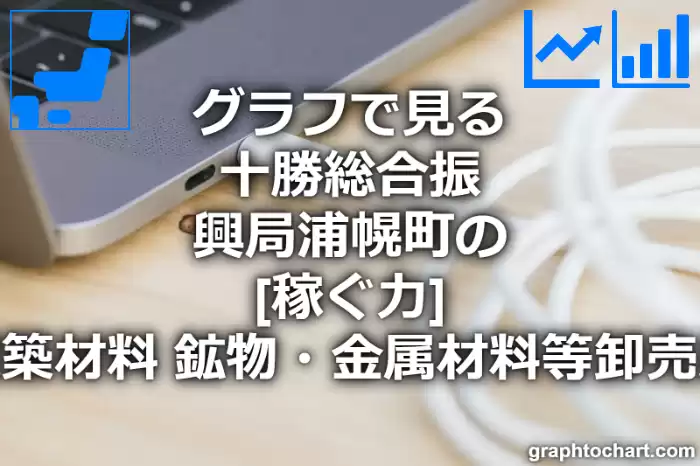 グラフで見る十勝総合振興局浦幌町の建築材料，鉱物・金属材料等卸売業の「稼ぐ力」は高い？低い？(推移グラフと比較)