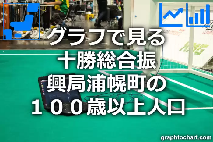 グラフで見る十勝総合振興局浦幌町の１００歳以上人口は多い？少い？(推移グラフと比較)