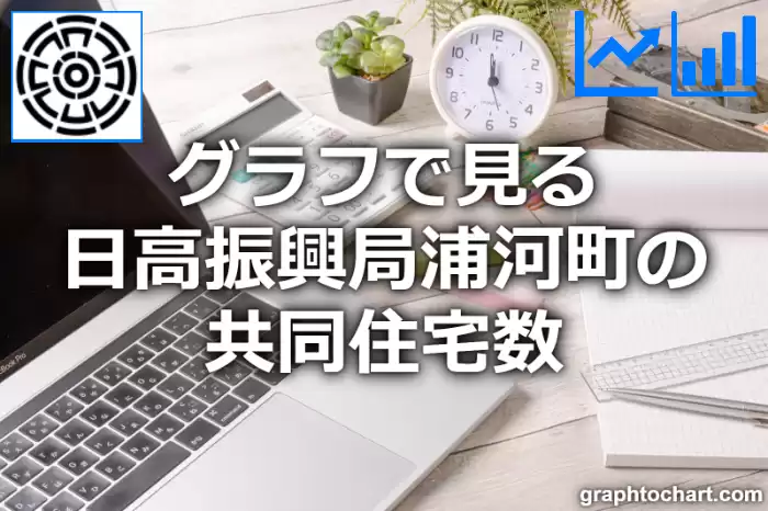 グラフで見る日高振興局浦河町の共同住宅数は多い？少い？(推移グラフと比較)