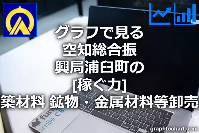 グラフで見る空知総合振興局浦臼町の建築材料，鉱物・金属材料等卸売業の「稼ぐ力」は高い？低い？(推移グラフと比較)