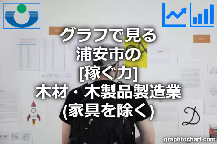 グラフで見る浦安市の木材・木製品製造業（家具を除く）の「稼ぐ力」は高い？低い？(推移グラフと比較)