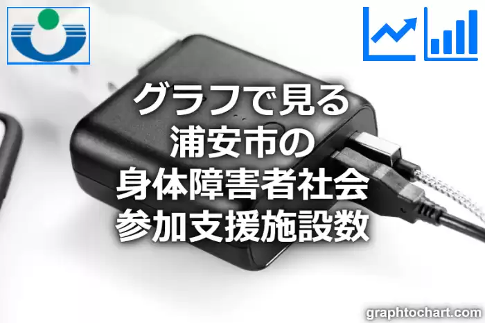 グラフで見る浦安市の身体障害者社会参加支援施設数は多い？少い？(推移グラフと比較)