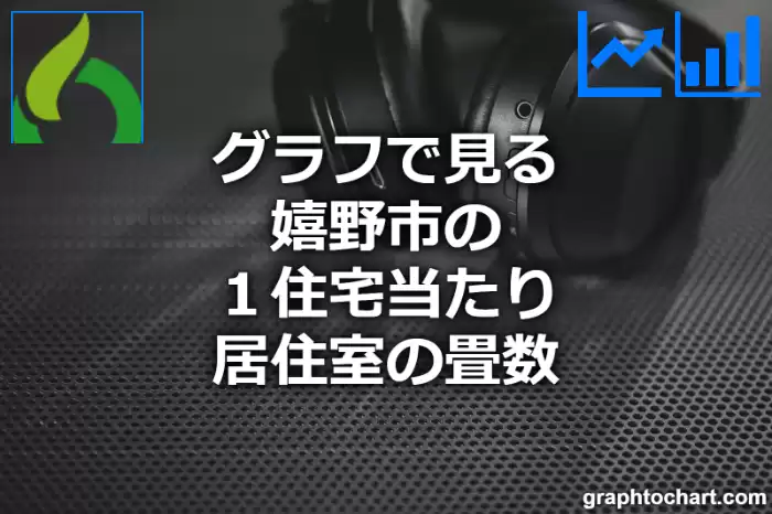 グラフで見る嬉野市の１住宅当たり居住室の畳数は高い？低い？(推移グラフと比較)