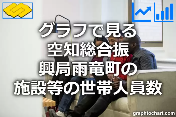 グラフで見る空知総合振興局雨竜町の施設等の世帯人員数は多い？少い？(推移グラフと比較)