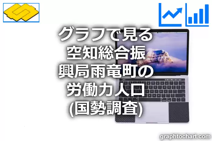 グラフで見る空知総合振興局雨竜町の労働力人口は多い？少い？(推移グラフと比較)