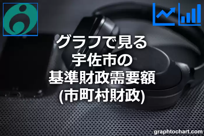 グラフで見る宇佐市の基準財政需要額は高い？低い？(推移グラフと比較)