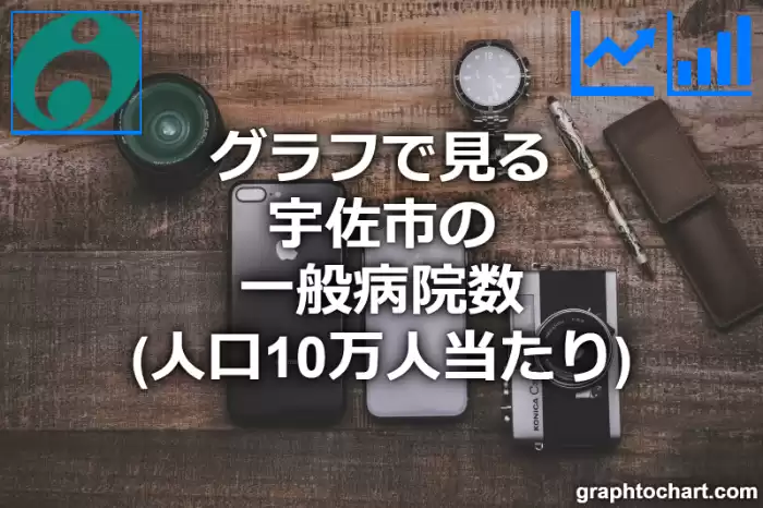 グラフで見る宇佐市の一般病院数（人口10万人当たり）は多い？少い？(推移グラフと比較)