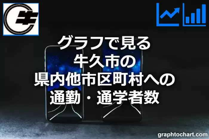 グラフで見る牛久市の県内他市区町村への通勤・通学者数は多い？少い？(推移グラフと比較)