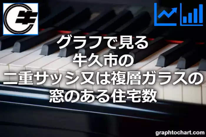 グラフで見る牛久市の二重サッシ又は複層ガラスの窓のある住宅数は多い？少い？(推移グラフと比較)