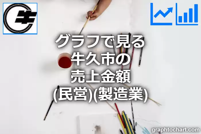 グラフで見る牛久市の製造業の売上金額（民営）は高い？低い？(推移グラフと比較)