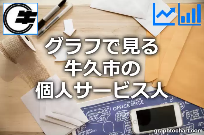 グラフで見る牛久市の個人サービス人は多い？少い？(推移グラフと比較)