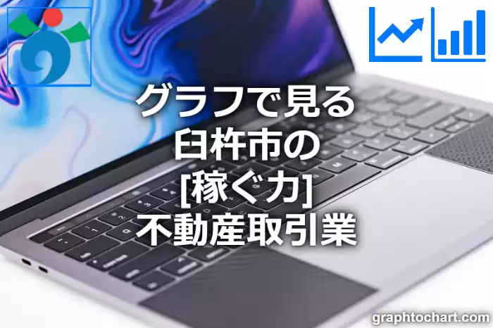 グラフで見る臼杵市の不動産取引業の「稼ぐ力」は高い？低い？(推移グラフと比較)