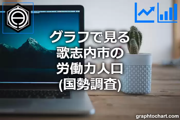 グラフで見る歌志内市の労働力人口は多い？少い？(推移グラフと比較)