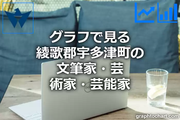 グラフで見る綾歌郡宇多津町の文筆家・芸術家・芸能家は多い？少い？(推移グラフと比較)