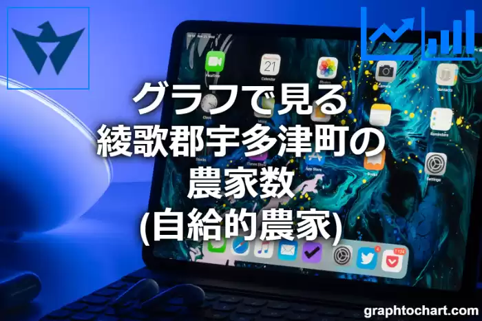 グラフで見る綾歌郡宇多津町の農家数（自給的農家）は多い？少い？(推移グラフと比較)